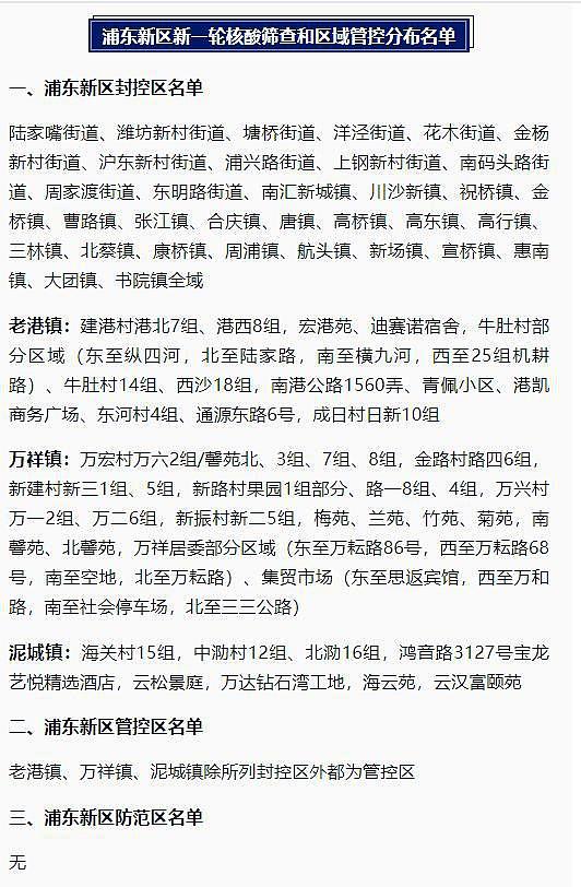 上海新一轮核酸筛查结果：浦东新区均为封控区或管控区 - 1