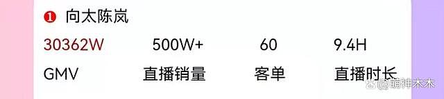 向太首秀销售额破 3 亿，因内涵汪小菲要床垫翻车，遭大量网友退货 - 2