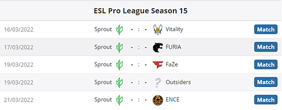 步履不停！EPL S15 A组总结&B组前瞻 - 16