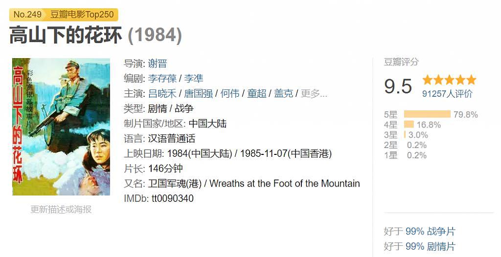 抱歉，中国电影第一巨星，已无戏可拍 - 1
