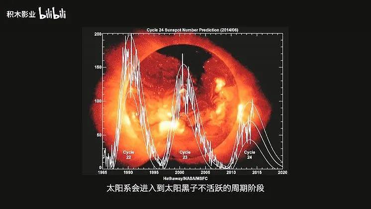 今年喜剧天花板，终于火出圈了 - 28