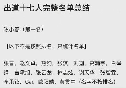 ▲被李雲迪害慘！《披荊斬棘》改預錄「言承旭奪第5」17人成團名單外流。（圖／翻攝自微博）