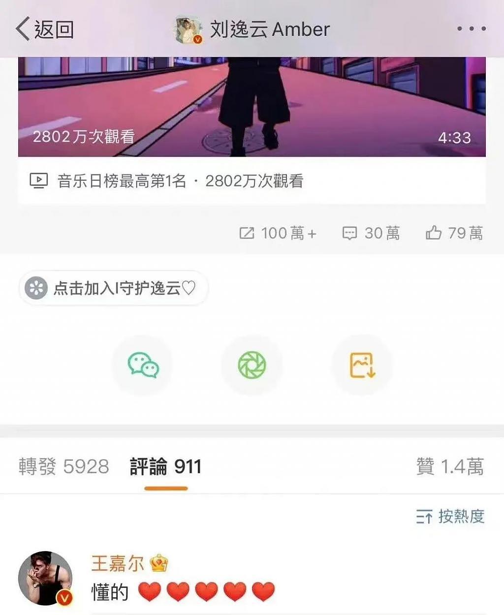 他俩恋爱了？好像是意料之外情理之中啊 - 28