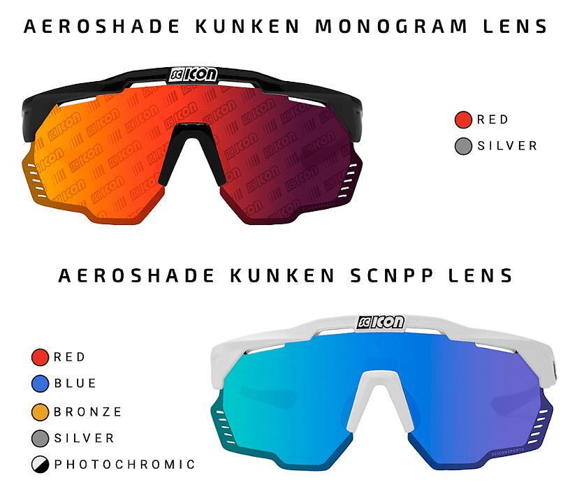 波加查同款 Scicon推出Kunken新款骑行眼镜 - 9