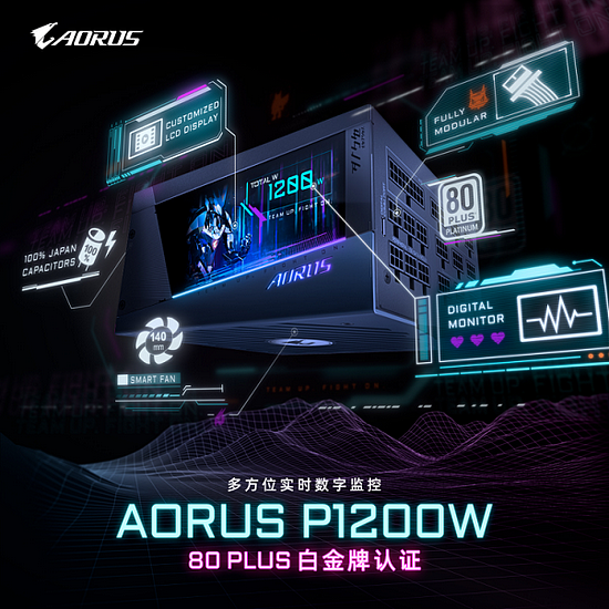 技嘉推出旗舰AORUS P1200W电源，启动多方位实时数字监控 - 1