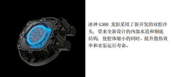 酷冷至尊冰神G360 龙影：高端一体式水冷散热新选择 - 2