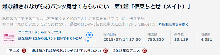 动画首集在Niconico网站砍下70万播放，作为对比，当季热门动画《莉可丽丝》目前的播放量也不过50万