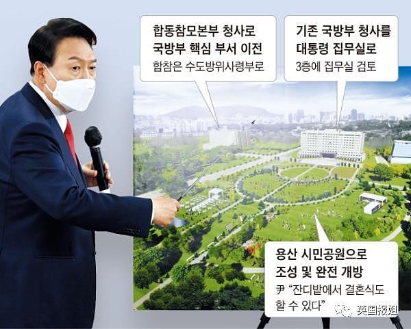 魔幻！韩国新总统夫妇被爆迷信巫蛊风水，要花 500 亿搬出青瓦台？ - 8