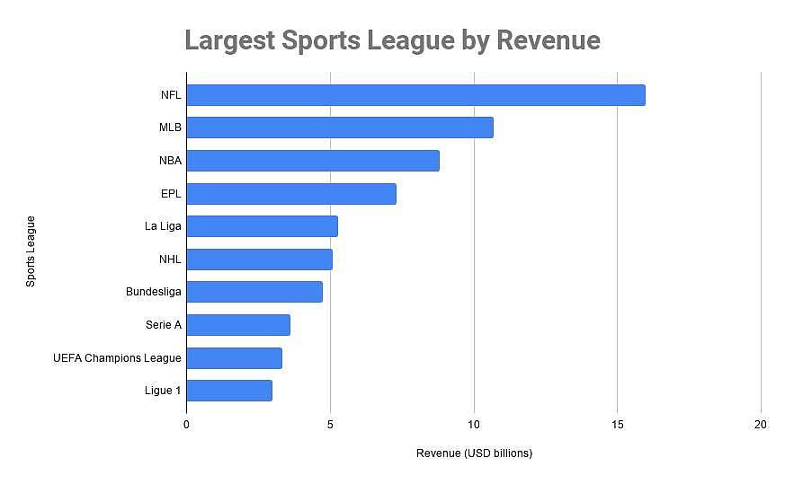 跟C罗合影的这位“其貌不扬”的壮汉，原来竟是历史最佳？ - 3