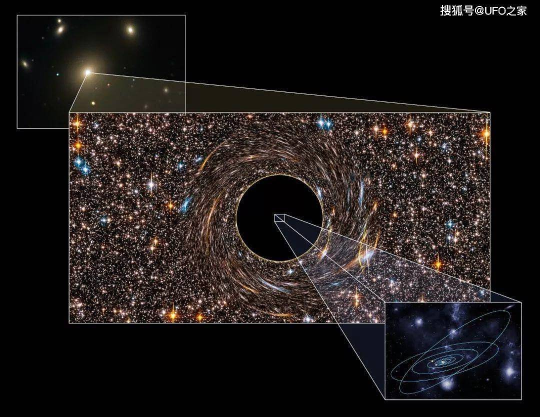90亿光年，两颗超大质量黑洞正在靠近，将于一万年内相撞？ - 8