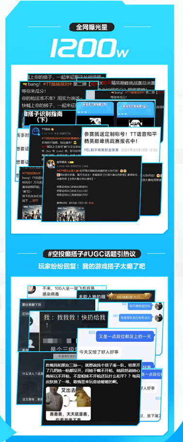 约上“搭子”一起“吃鸡”！TT语音和平精英巅峰挑战赛完美收官 - 3