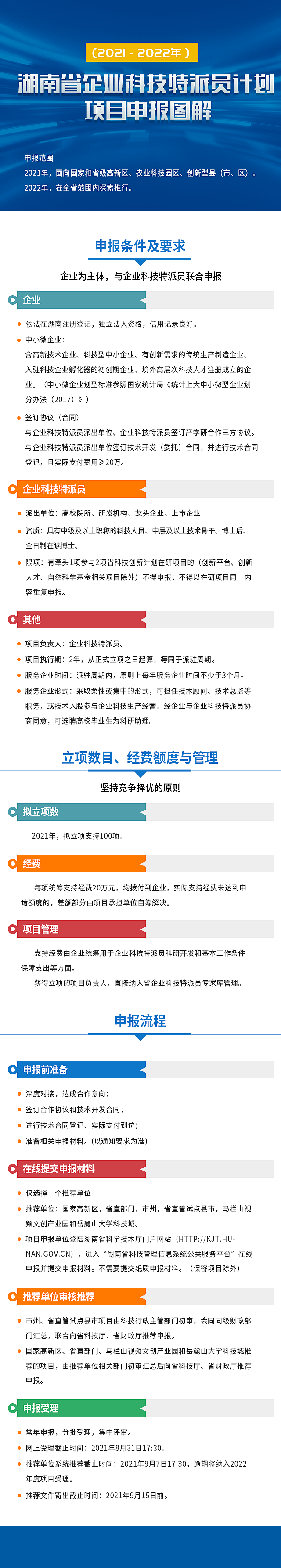湖南省企业科技特派员计划（2021-2022年）项目申报图解 - 1