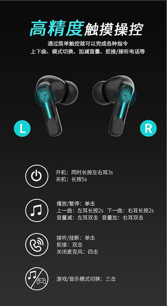 深圳市温菲达公司推出全球首款双无线双模式游戏耳机中间兔Sw4 - 4