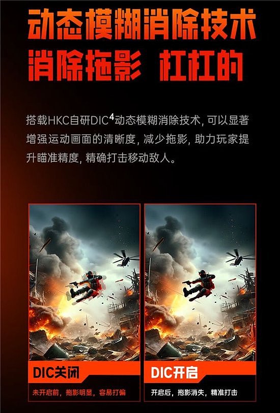 HKC推出猎鹰二代系列显示器，全面进阶千元内电竞屏 - 3