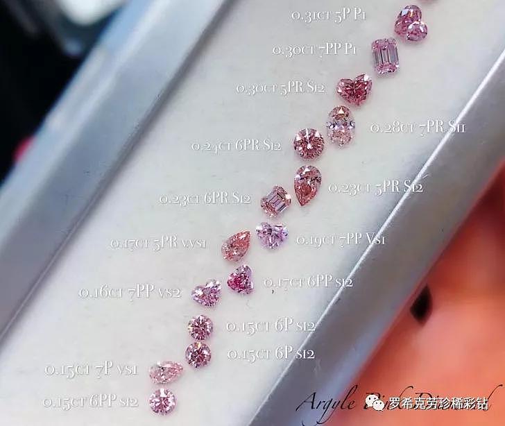 每周珠宝资讯|2.00ct阿盖尔紫粉钻打破澳大利亚粉钻拍卖纪录！ - 18