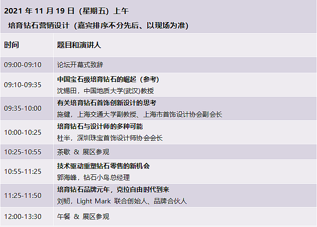 Carbontech 2021 培育钻石论坛 - 3