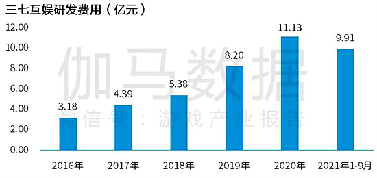 Newzoo伽马数据发布全球移动游戏市场中国企业竞争力报告 - 56
