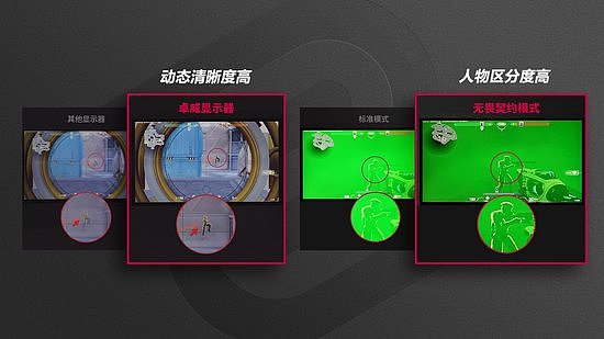 助力“CN瓦”，让世界看看中国力量 卓威显示器助力无畏契约全球冠军赛CN赛区资格赛 - 2