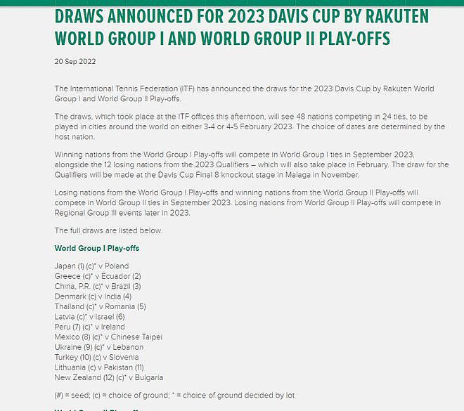 戴维斯杯世界组一组附加赛抽签:中国队主场将战巴西