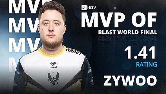 永远的TOP1！ZywOo荣膺BLAST全球总决赛2023 MVP - 1