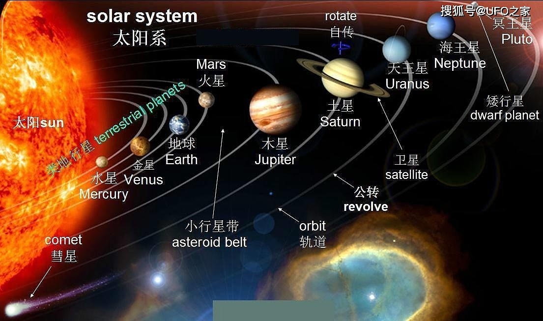 人类无法飞出太阳系？216亿千米外，探测器“告知”事实令人沮丧 - 2