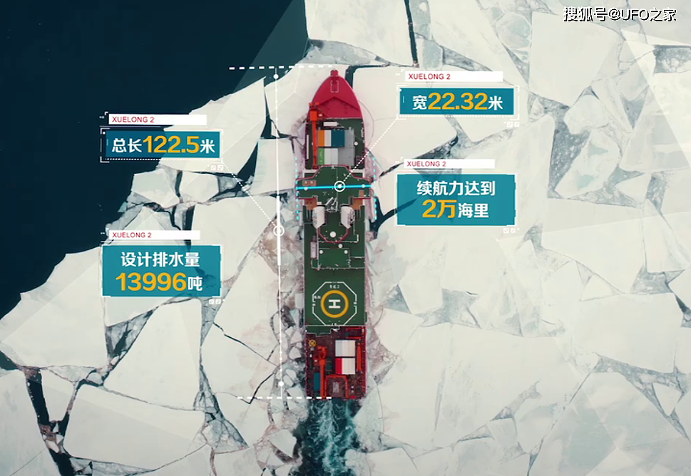 雪龙二号，耗资数亿元打造，为何中国必须建造国产破冰船？ - 6