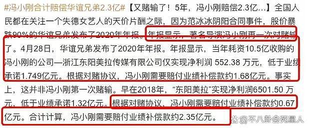 冯小刚卖香港豪宅赚 6000 万，名下商业版图被扒出，遍及多个领域 - 33