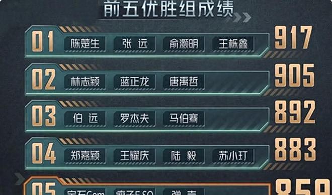 《披哥 3》蔡国庆引争议，自以为是被网友炮轰 - 24