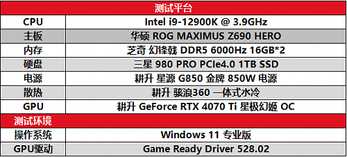 DLSS 3游戏测试 耕升 GeForce RTX 4070 Ti玩转2K大作！ - 2