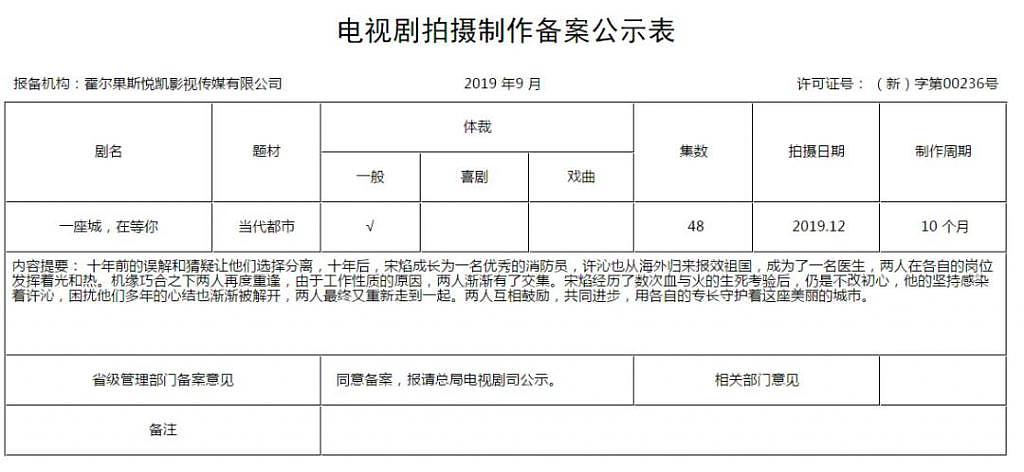 史上最挤暑期档，下一个爆款是？ - 35