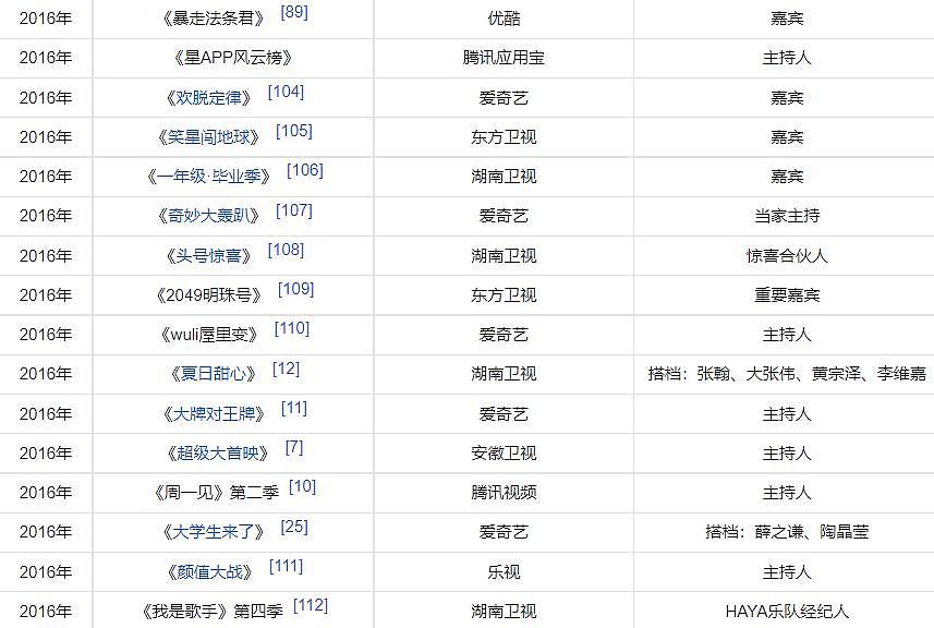 疯成这样他还没凉？ - 11