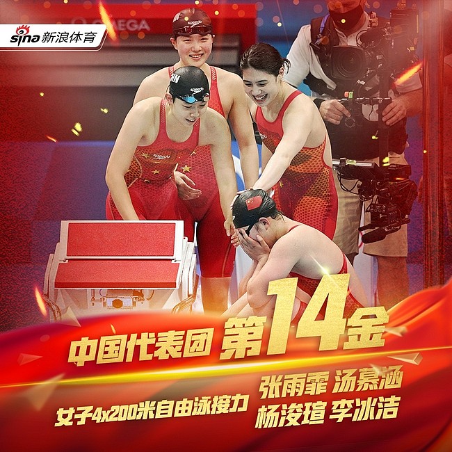 中国女子自由泳接力打破世界纪录夺冠 张雨霏双金 - 1