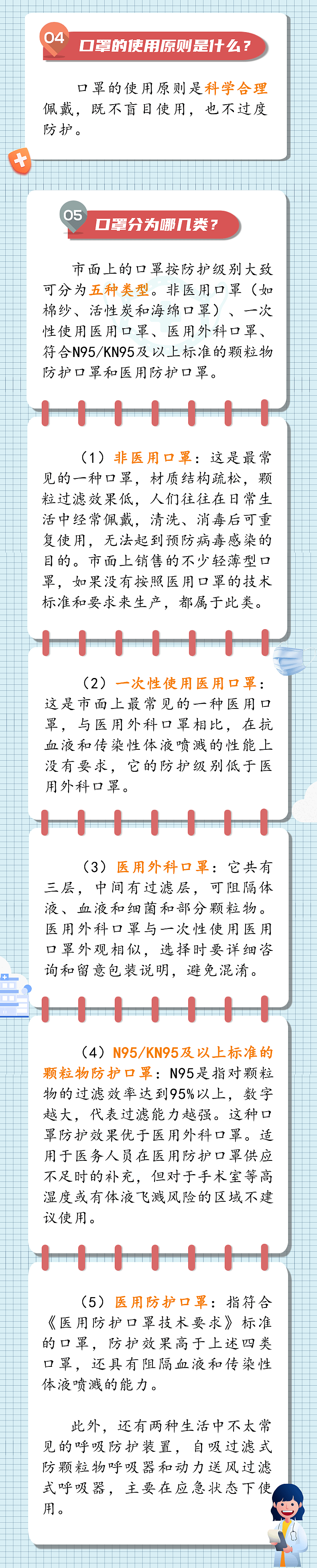 河北省疾病预防控制中心 口罩佩戴21问（一） - 3