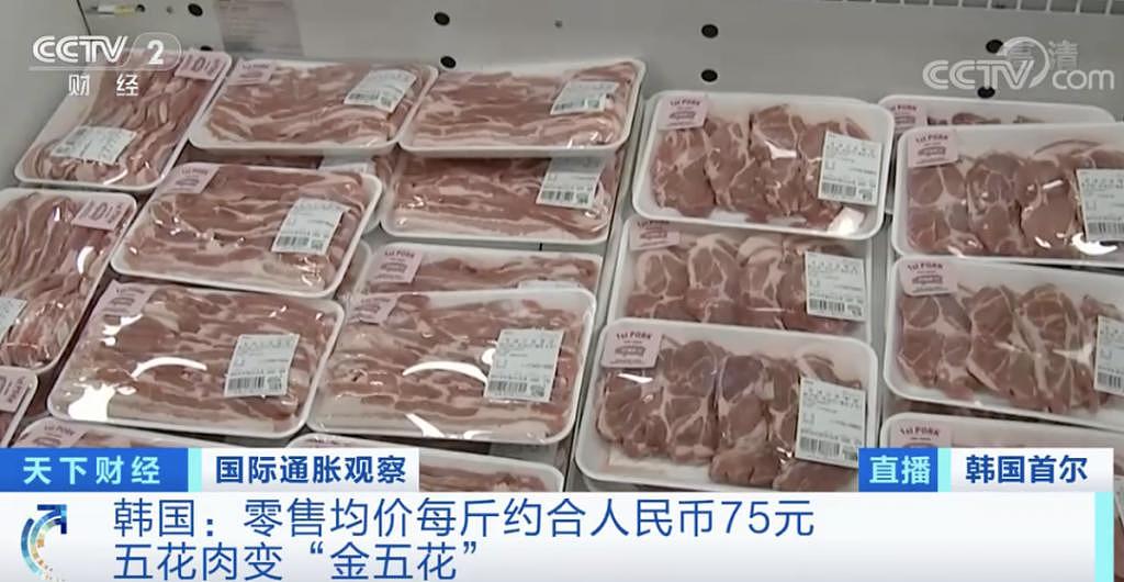 韩国五花肉价格飙涨！每斤价格高达 75 元！为啥这么贵？ - 2