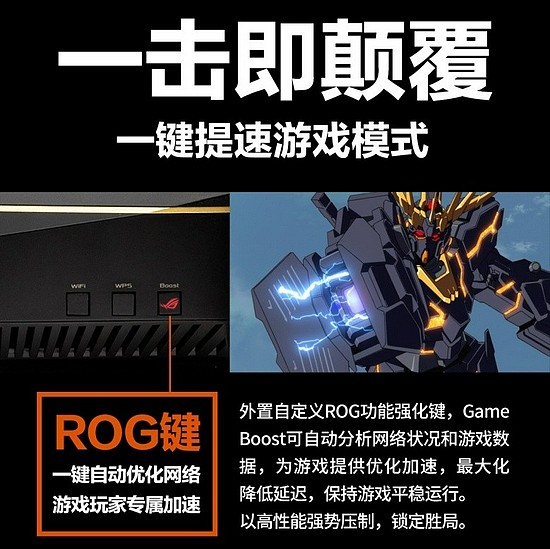 高达限量版ROG GT-AX11000电竞路由，预售再次开启啦 - 8