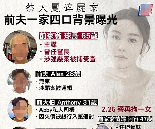 蔡天凤案第 5 名疑凶被捕：系前公公情妇，涉协助罪犯及窝藏凶手 - 5