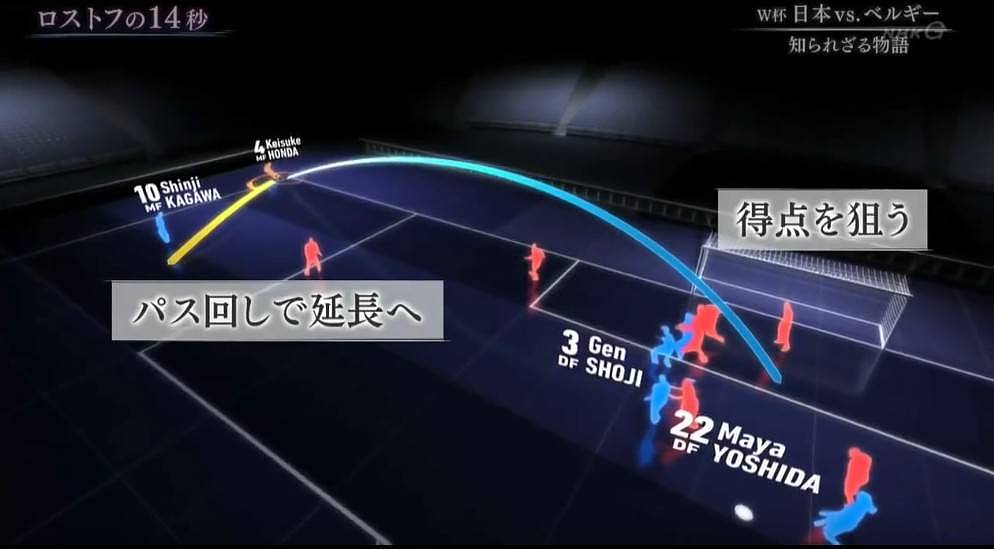 日本足球的成功秘密，就蕴含在这部“14秒”的纪录片里 - 2
