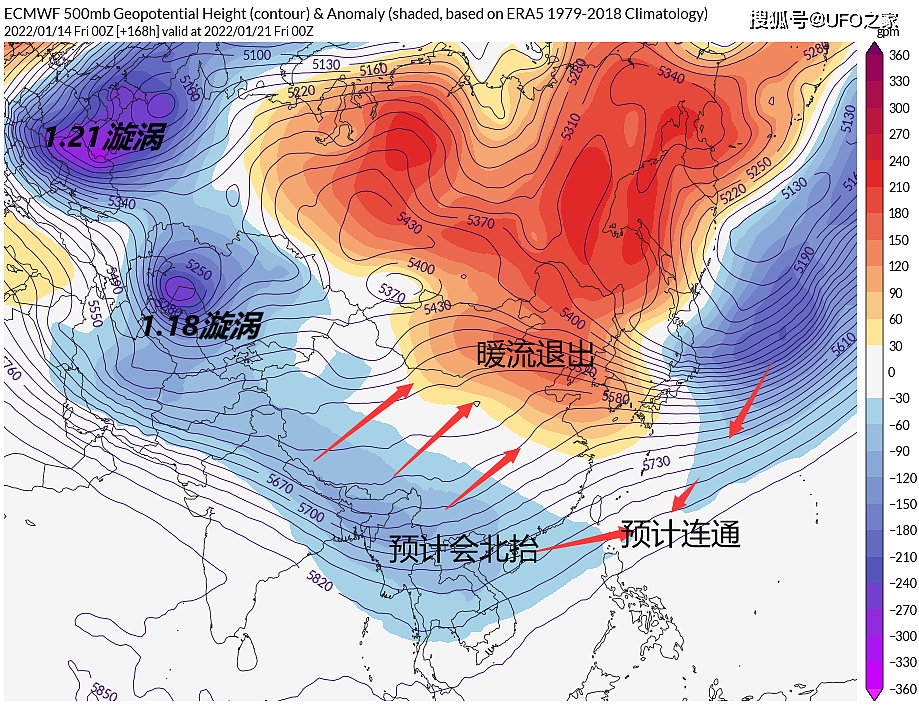 北极漩涡连击！超大范围雨雪将出现？分析：或在春运期间、变数大 - 7