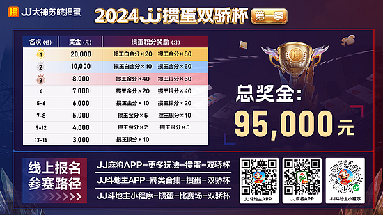 2024JJ掼蛋双骄杯第一季开赛！全民参与，“掼”出精彩！ - 1