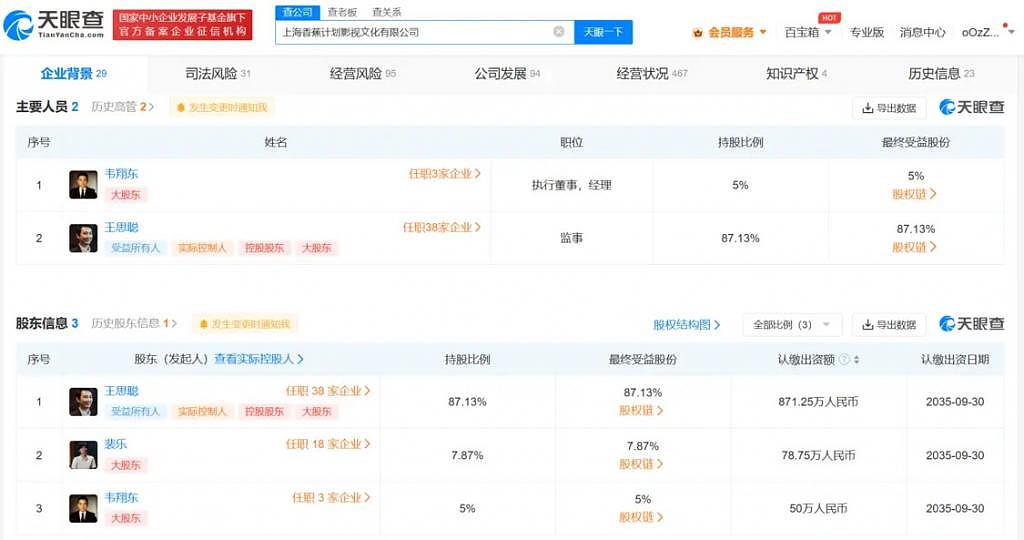 王思聪控股香蕉影业被强制执行 人民币为 2.4 万 - 1