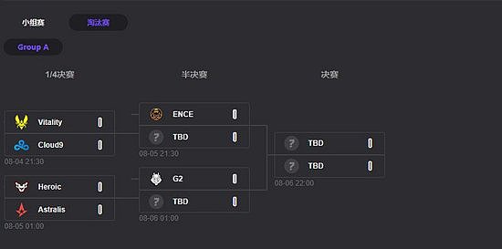 IEM科隆淘汰赛对阵出炉：Vitality对阵Cloud9 - 1