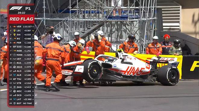 F1摩纳哥站一练首个红旗 小舒马赫变速箱故障停车