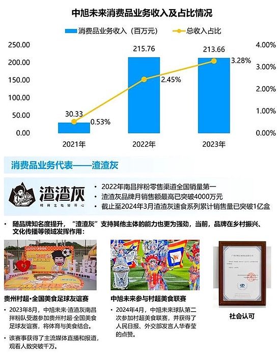 竞争力报告：中国占全球头部上市游戏企业34%，但价值被低估 - 53