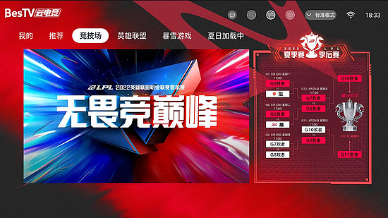 BesTV云电竞正式上线 百视通独家大屏呈现2022英雄联盟全球总决赛 - 1