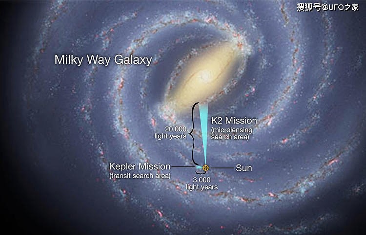 宇宙到底有多大？“拉尼亚凯亚超星系团”大到你怀疑人生 - 3
