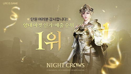 娱美德虚幻5大作《夜鸦》，双双登顶韩国两大畅销榜 - 1