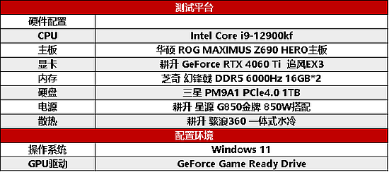耕升 GeForce RTX 4060 Ti 系列，为玩家带来DLSS3+1080P光追极致游戏体验！ - 20