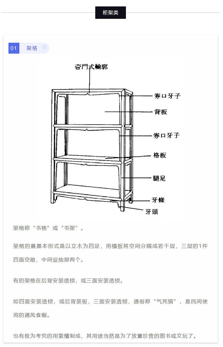 云洪：红木家具的部件与构造 - 16