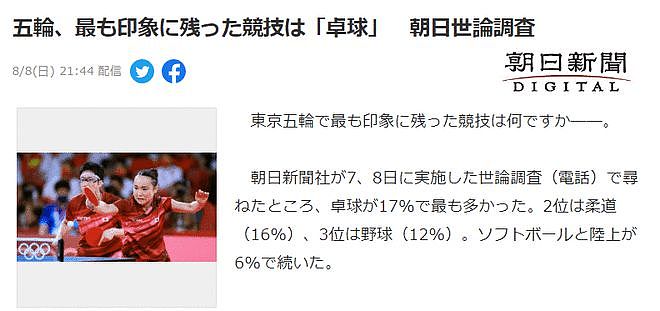 日媒:日本民众最难忘的比赛是乒乓球混双击败中国 - 1