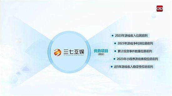 竞争力报告：中国占全球头部上市游戏企业34%，但价值被低估 - 41